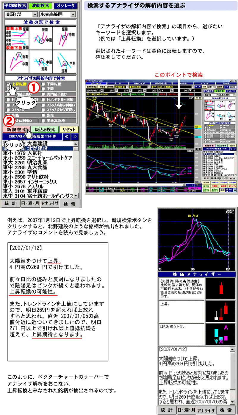  AiCỦ͓eŌ遄FxN^[E`[g2007^LЃAXEm[@