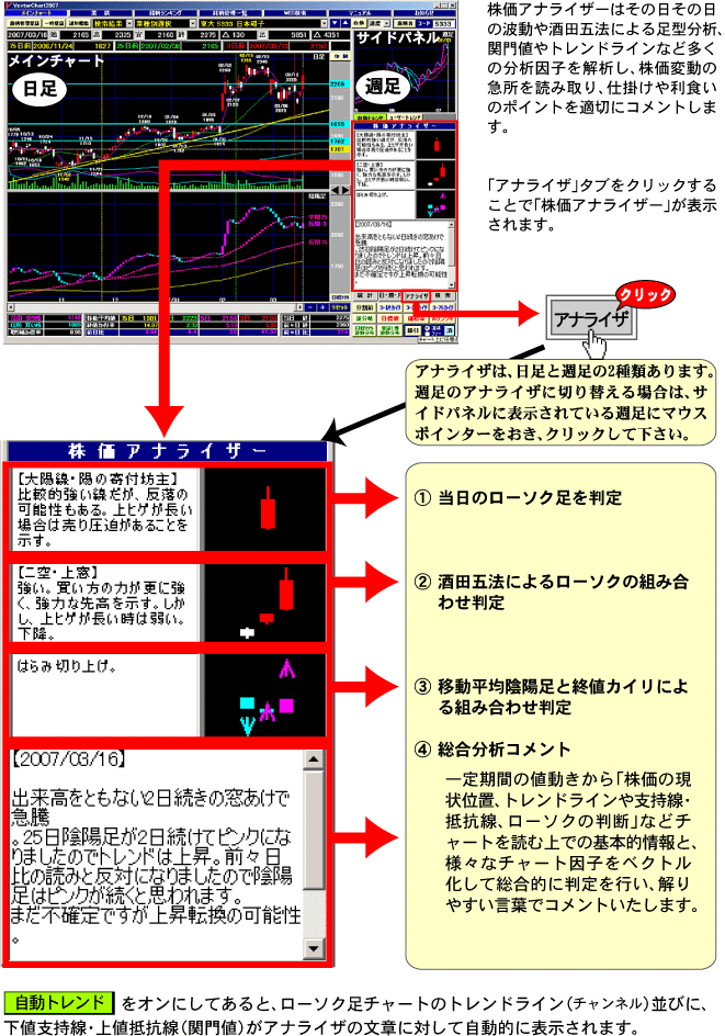 AiCU[FxN^[E`[g2007^LЃAXEm[@